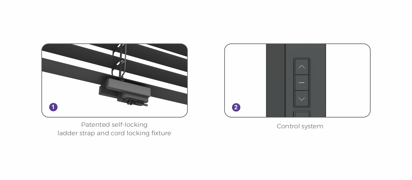 Embedded Venetian Blinds System