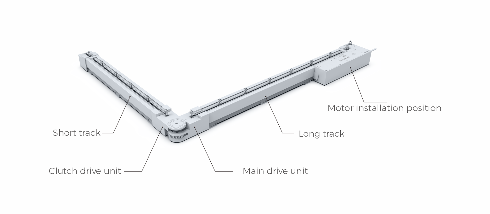 Q1 dream blinds cardan connecting double open 
track-L shape schematic diagram