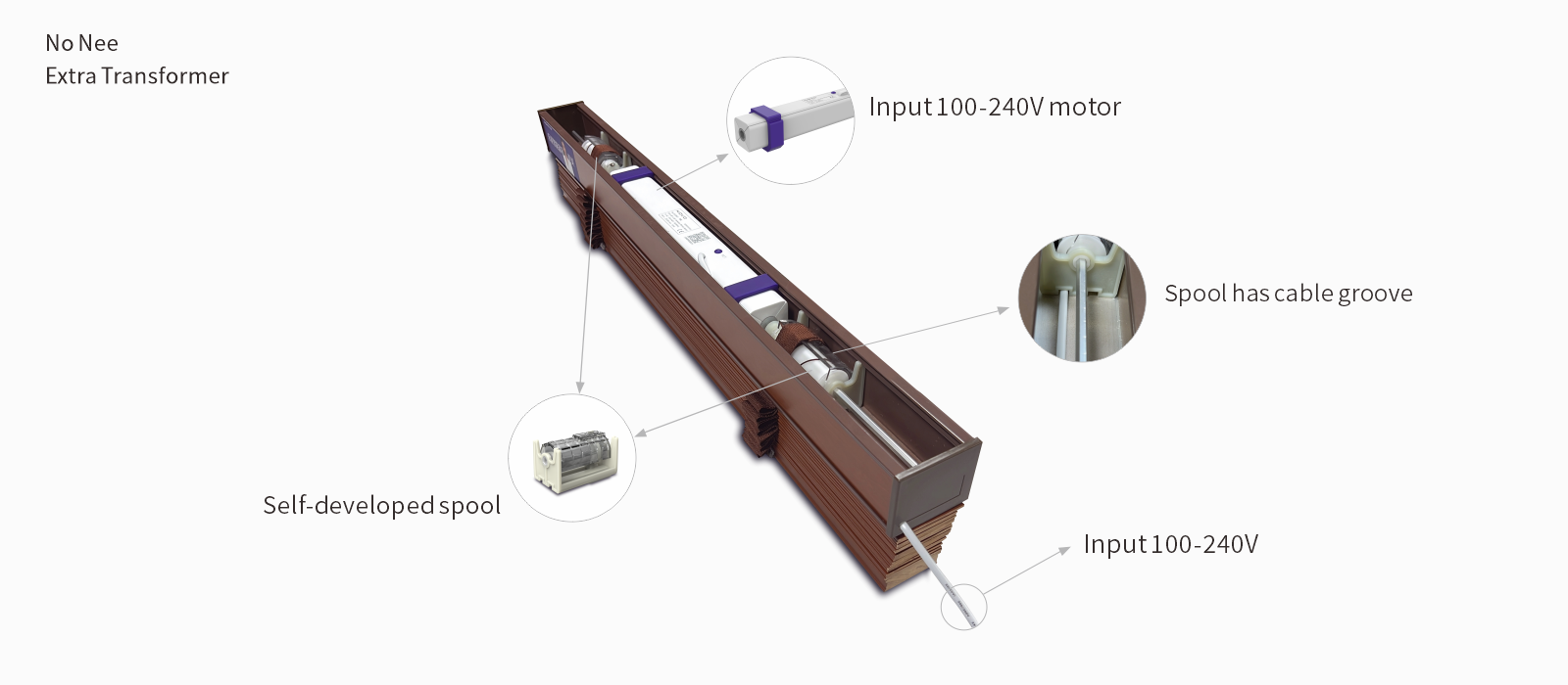 E40 Venetian Blinds Motor System Schematic Diagram