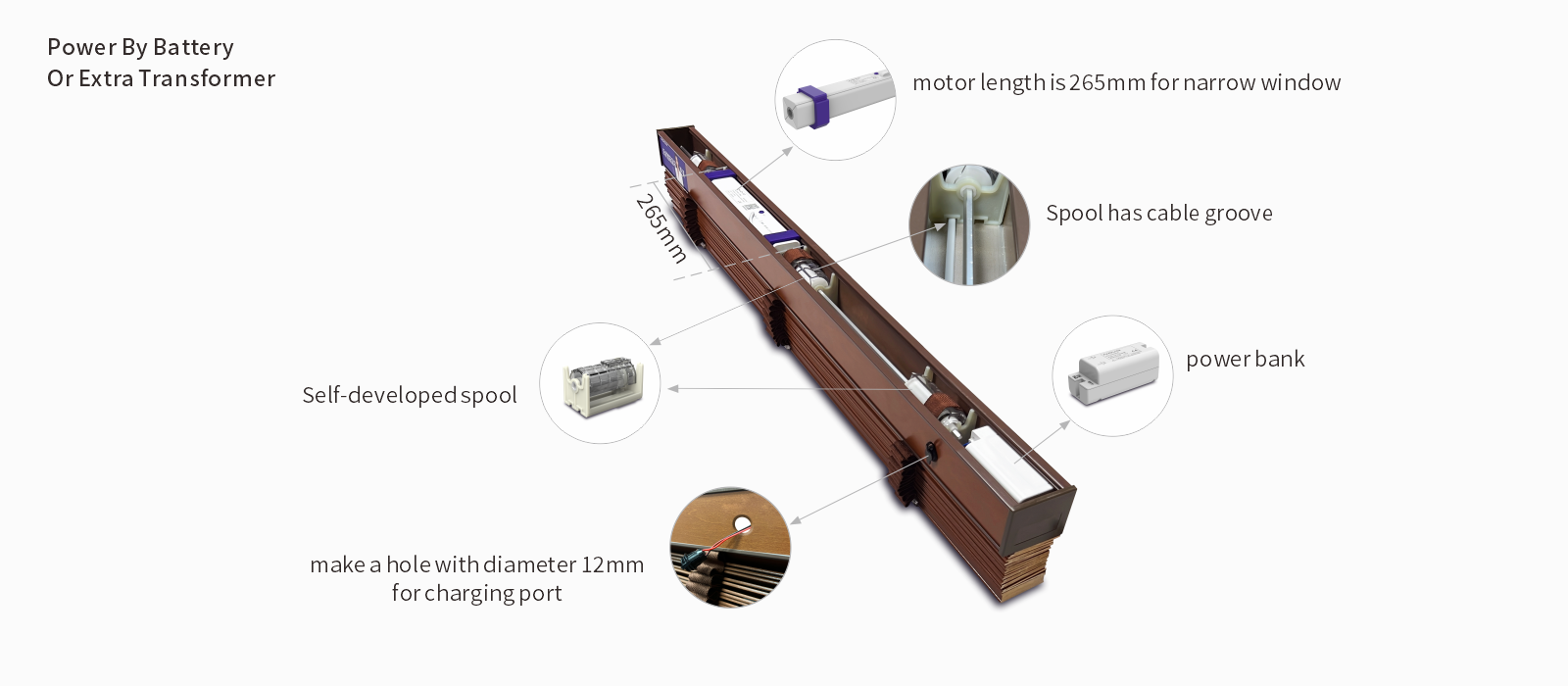 E40 Venetian Blinds Motor System Schematic Diagram