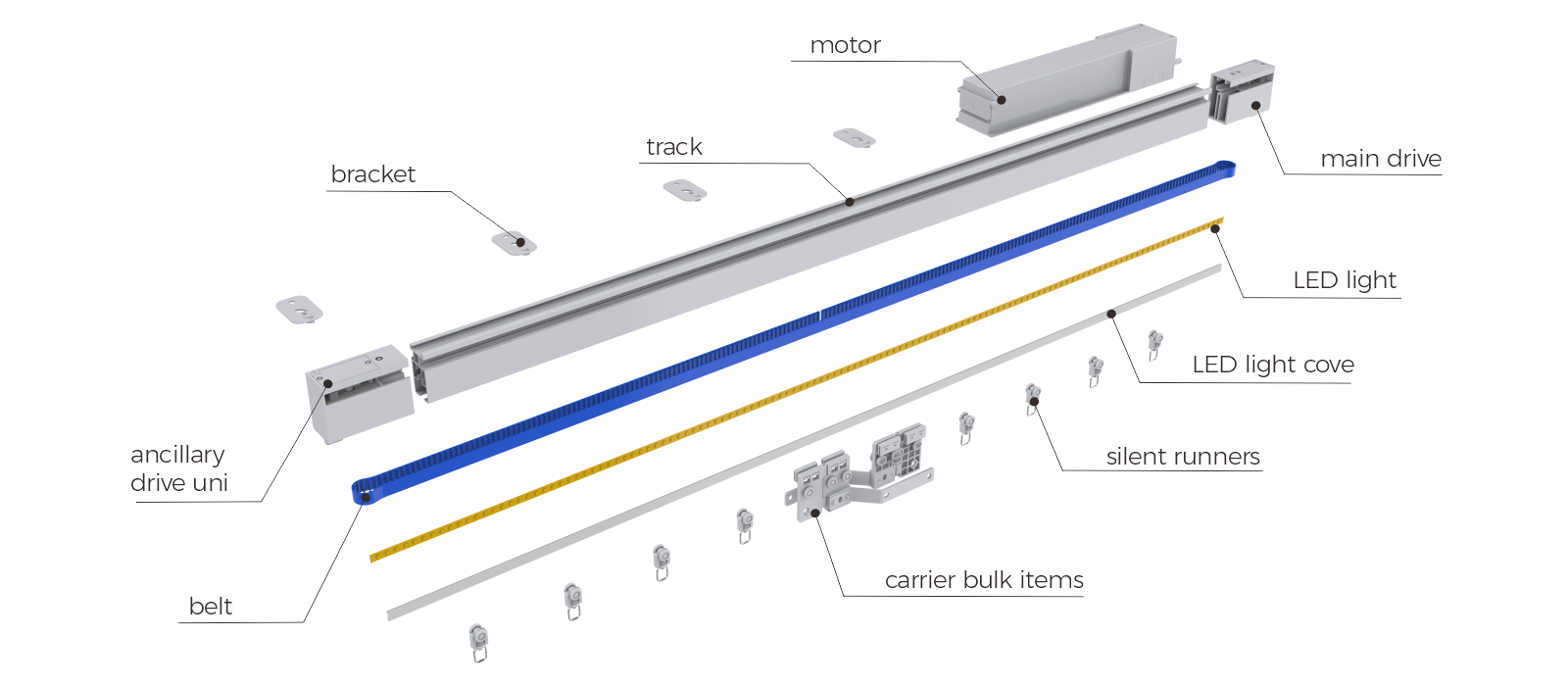 N31 LED Curtain Motor System Schematic Diagram