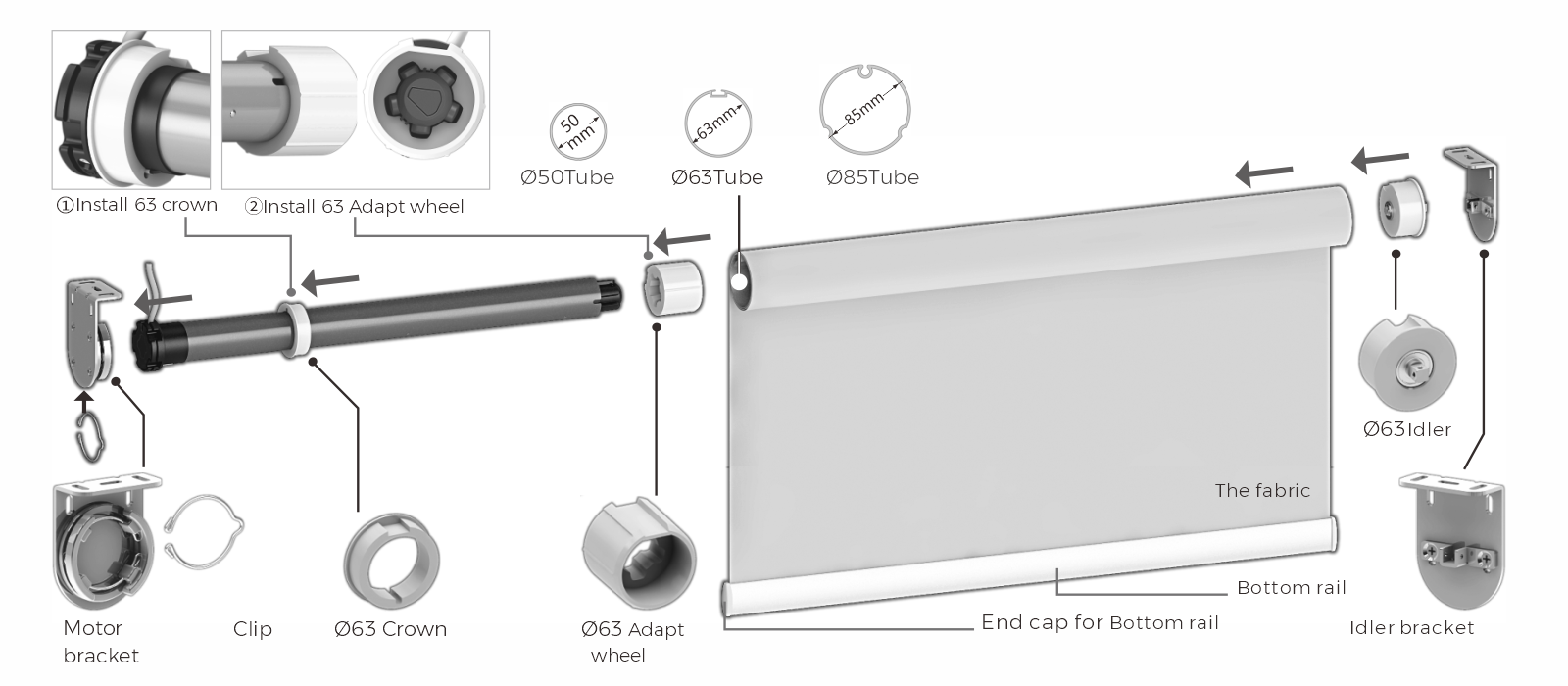 K45 Tubular Motor System Schematic Diagram