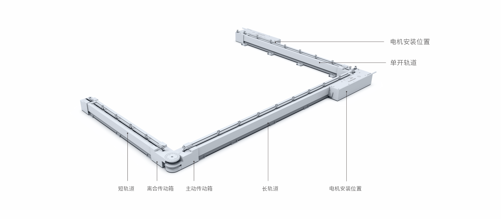 Q1万向双开驳接轨道U型