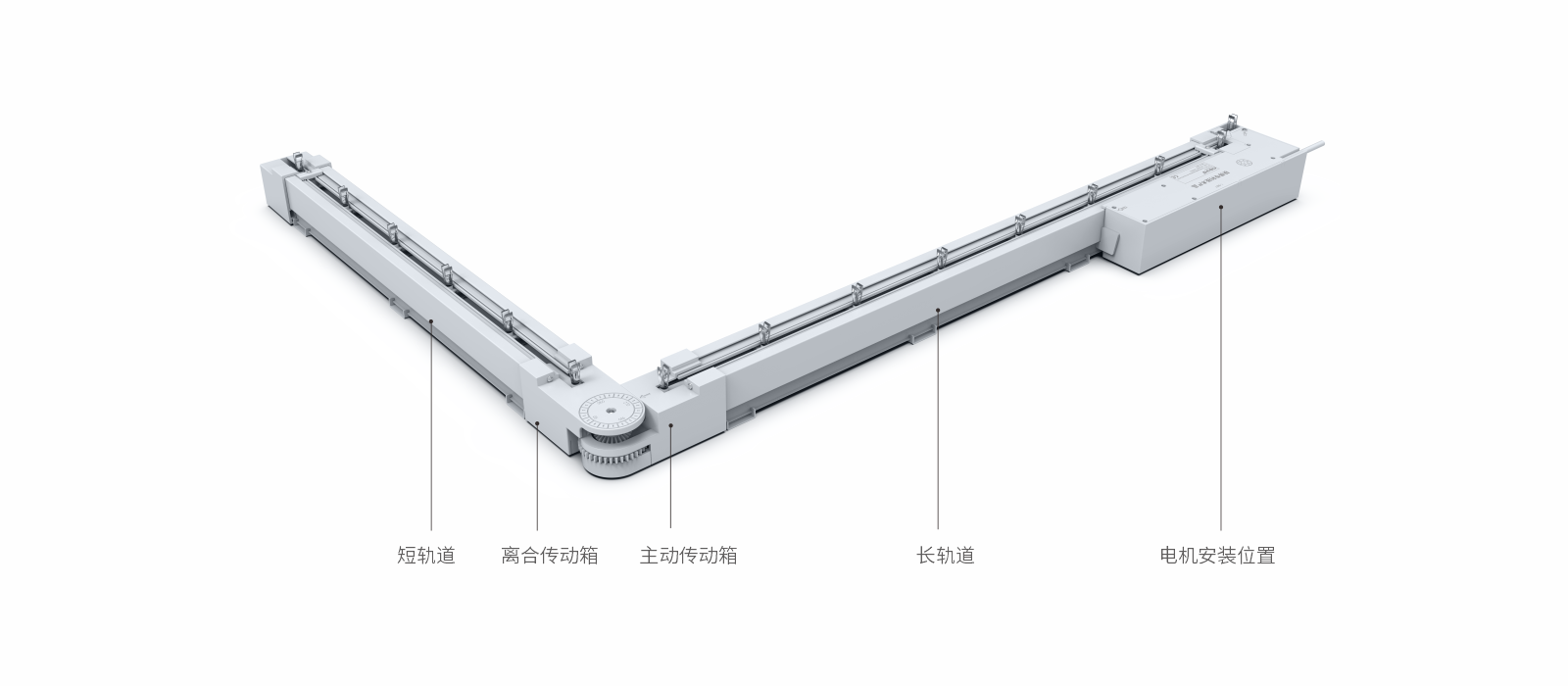 Q1万向双开驳接轨道L型