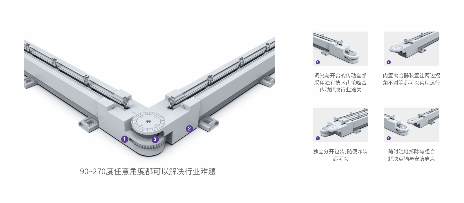 90~270度任意角度都可以解决行业难题