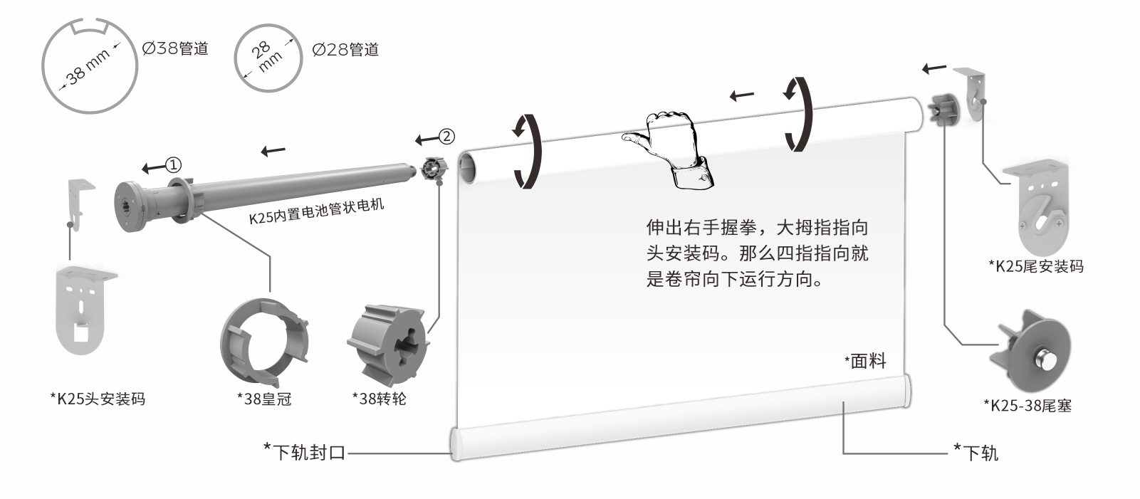 K25管状电机结构图