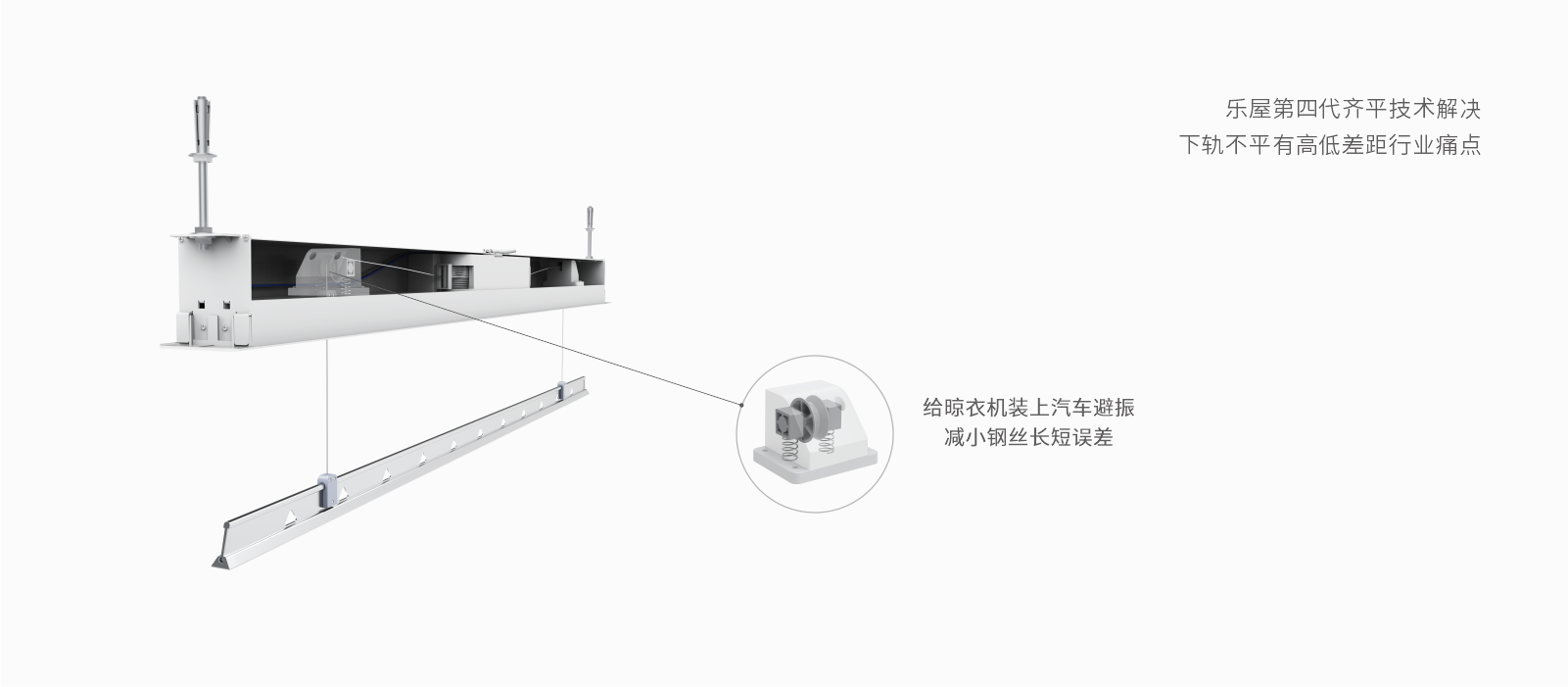 G40一线天整体解决方案