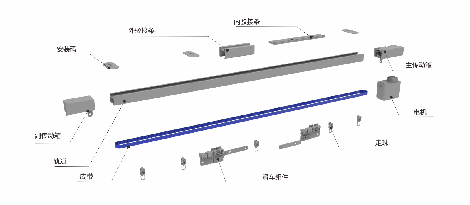 N99智能开合帘结构图