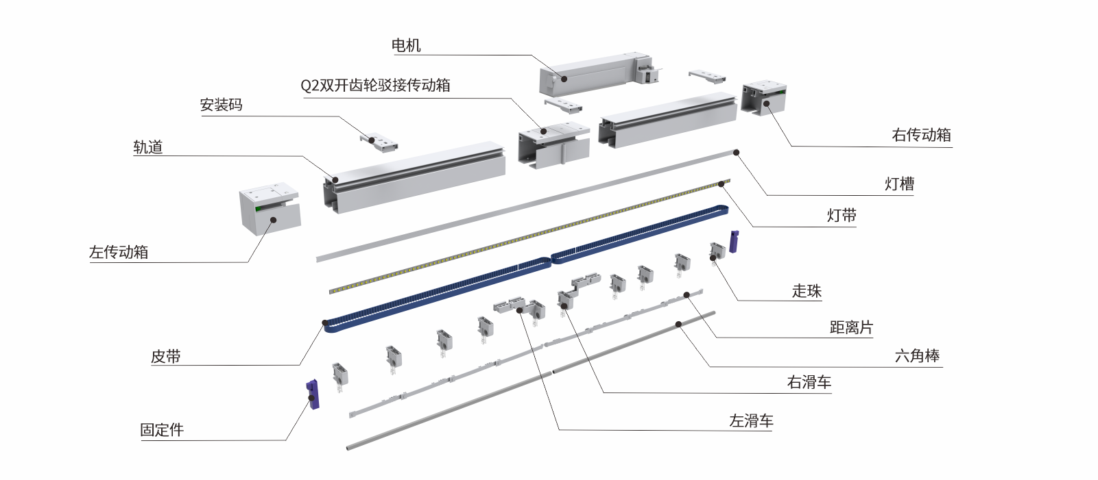 氛围灯梦幻帘结构图