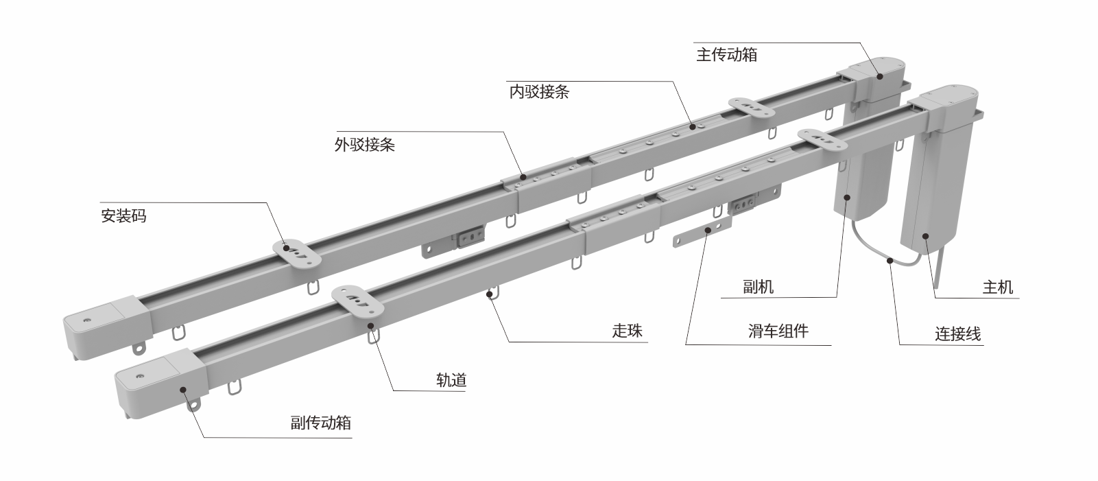 N23智能开合帘结构图